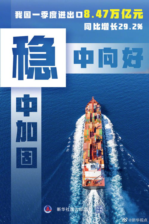 增长29.2 我国一季度进出口8.47万亿元